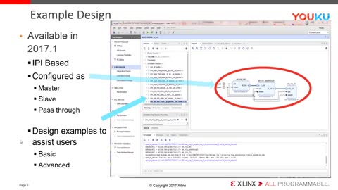 ���ʹ�� AXI ��C IP ����C���{ԇ�OӋҕ�l
