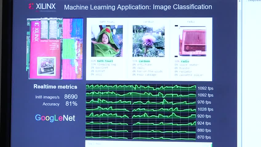 AWS ���ϵęC���W�����ٶї�ҕ�l