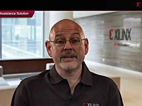 Zynq-7000 AP SoC ����܇����ϵđ�(y��ng)�Ì�(sh��)����ʾҕ�l