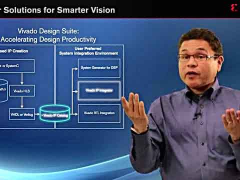 Smarter Vision - ϵ�y�OӋ������ҕ�l