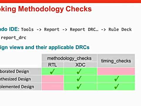 Vivado DRC���OӋҎ�t�z�飩����ҕ�l